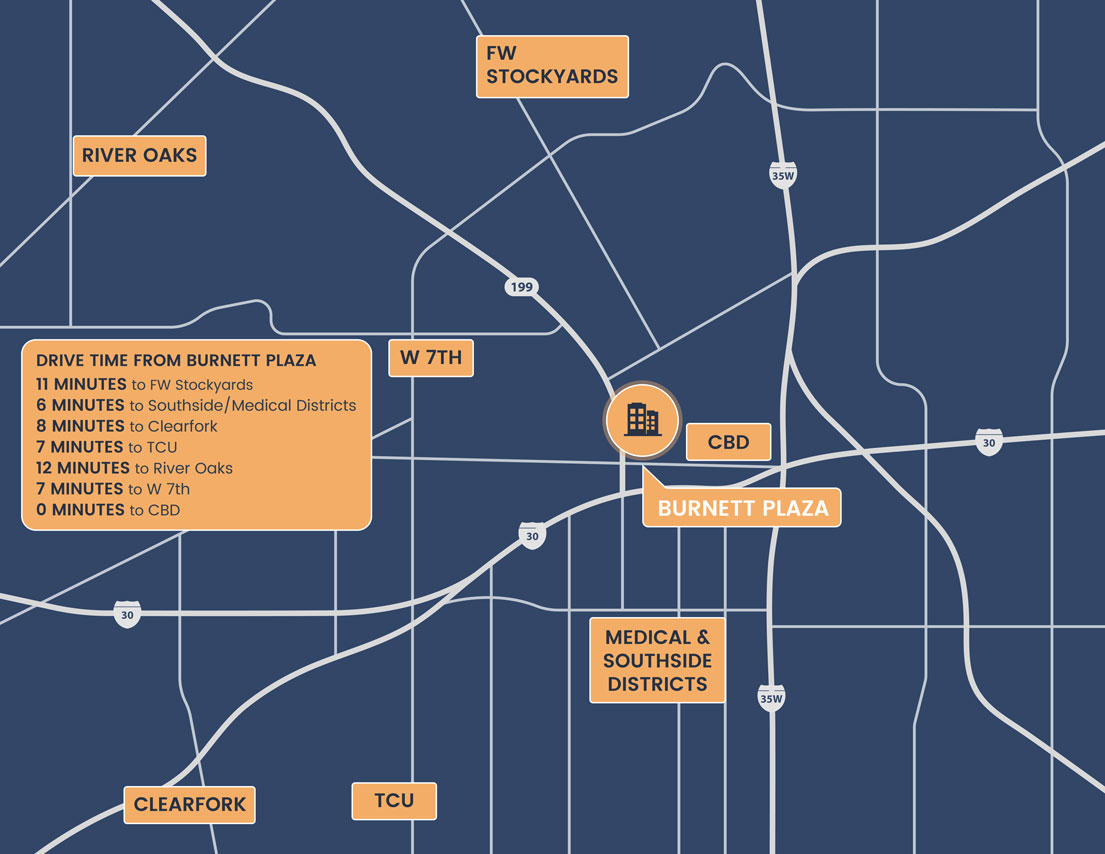 Office space in downtown Fort Worth in close proximity to local neighborhoods